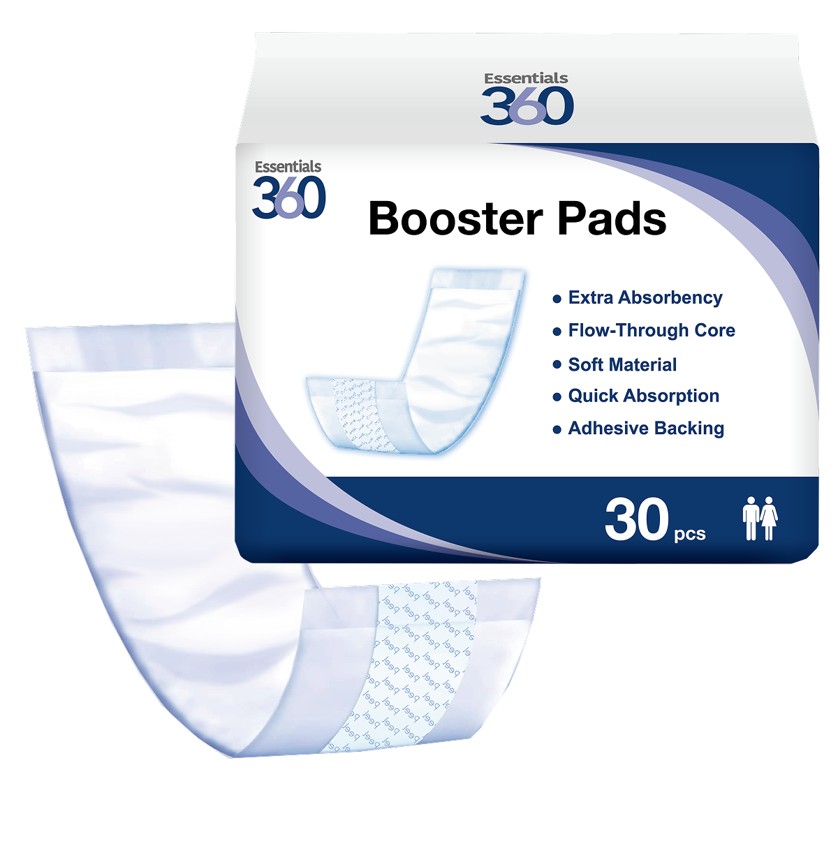 Add 3 Cups of Protection with Every Pad