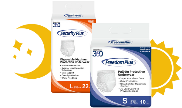 One Bundle. Two Solutions. All-Day Protection.