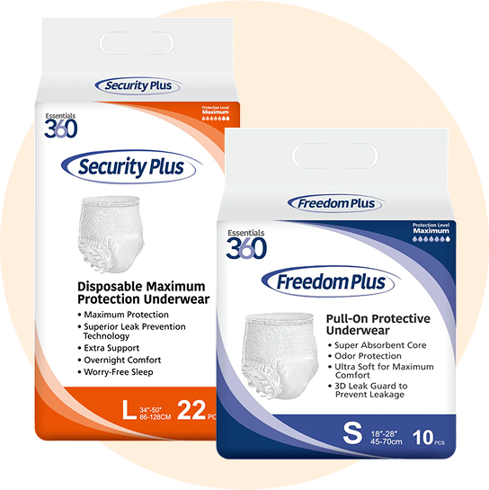 No leaks. No worries. Just 3x drier protection that lasts from sunrise to sunrise.